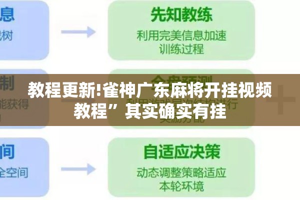 [教程经验]“功夫川麻免费开挂神器”(透视挂)辅助透视教程